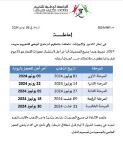 791c686e-bb02-4e8c-9101-2628f56465ae-252x300 مخيمات 2024 ... معاناة وطموحات