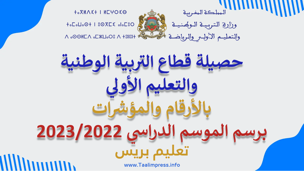 حصيلة قطاع التربية الوطنية والتعليم الأولي بالأرقام والمؤشرات برسم الموسم الدراسي 2023/2024 1 حصيلة قطاع التربية الوطنية والتعليم الأولي بالأرقام والمؤشرات برسم الموسم الدراسي 2023 2022