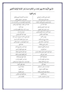 501164925_671851932489958_4475957893140412927_n-212x300 توطين الجمعيات المشاركة في البرنامج الوطني للتخييم 2025