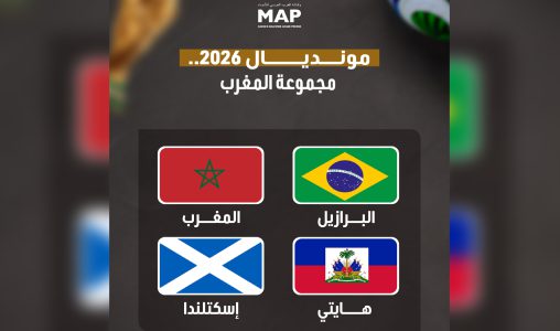 مونديال 2026 (سحب القرعة).. المغرب في المجموعة الثالثة إلى جانب منتخبات البرازيل واسكتلندا وهايتي 10 Nouveau projet268 508x300 1