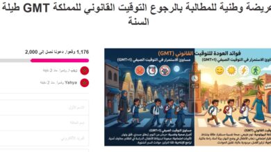 عريضة واحتجاجات واسعة ومطالب بالرجوع إلى التوقيت الطبيعي للمغرب 1 عريضة