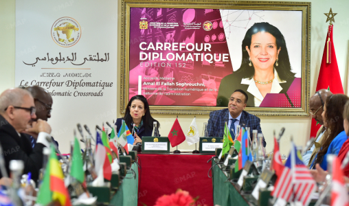 Nouveau-projet872_jpg المغرب الرقمي 2030: رؤية استراتيجية نحو سيادة تكنولوجية وتحول إداري مبتكر