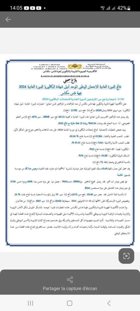 بجهة فاس مكناس ... 62% هي نسبة النجاح في البكالوريا 8 99dd323d 4ec7 415f 80fa 78d162827626