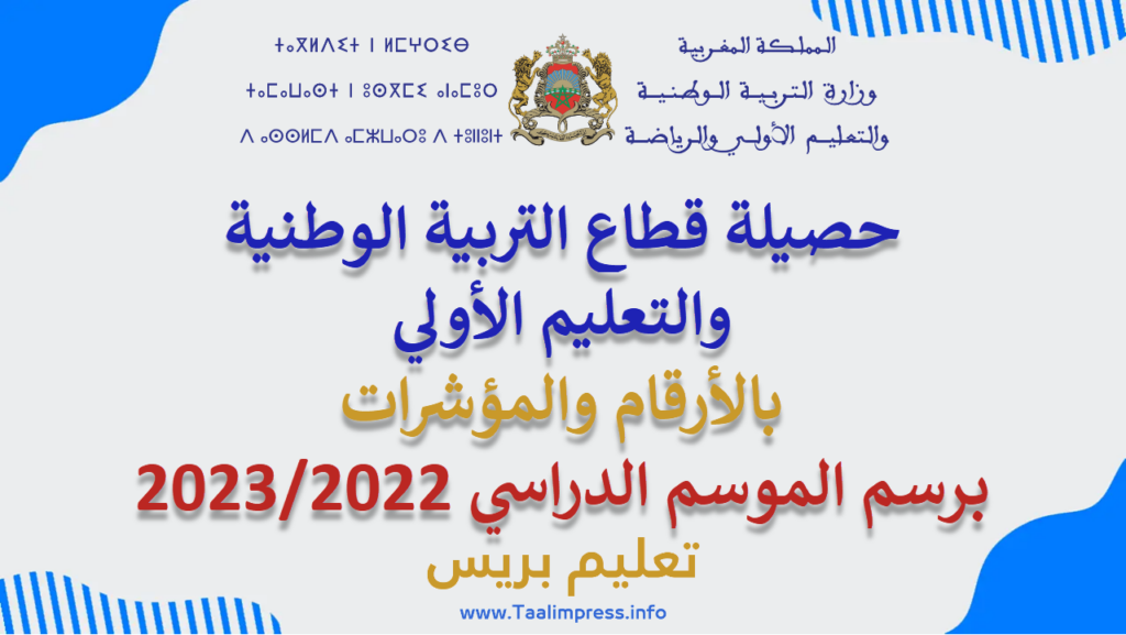 حصيلة قطاع التربية الوطنية والتعليم الأولي بالأرقام والمؤشرات برسم الموسم الدراسي 2023/2024 10 حصيلة قطاع التربية الوطنية والتعليم الأولي بالأرقام والمؤشرات برسم الموسم الدراسي 2023 2022