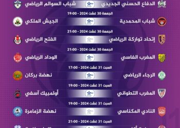 عجلة الدوري الاحترافي تعود للدوران