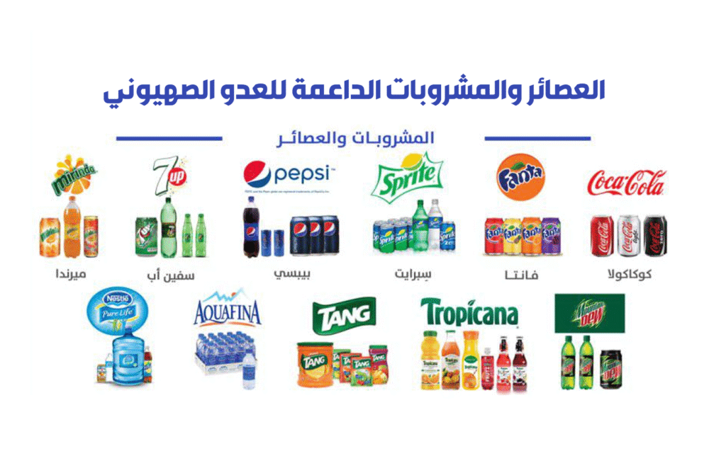 حملات لمقاطعة العصائر والمشروبات الداعمة للإحتلال الاسرائلي 7 17513509948613