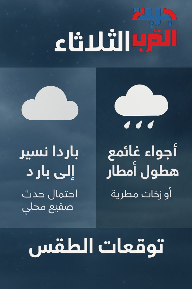 توقعات أحوال الطقس