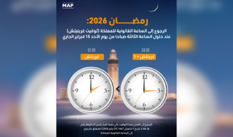 MAPINFOGRAPHIE-AR-001-508x300
