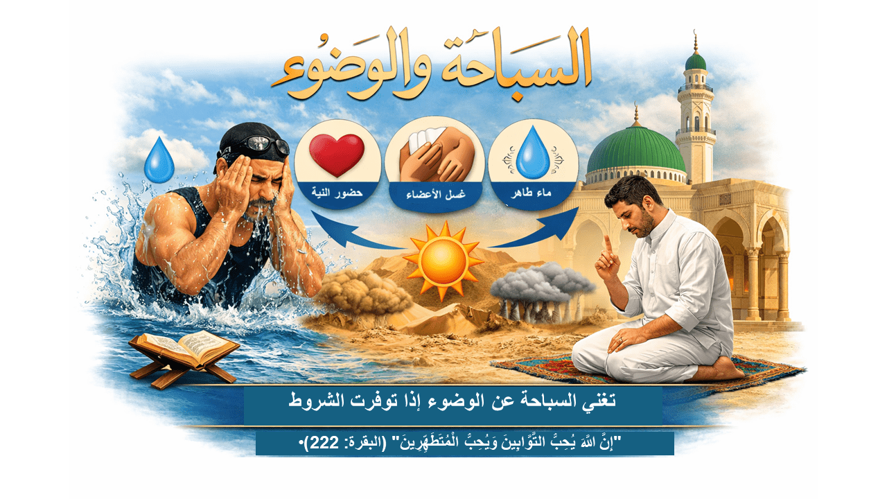 جريدة القرب 168 هل السباحة تغني عن الوضوء عند دخول وقت الصلاة؟