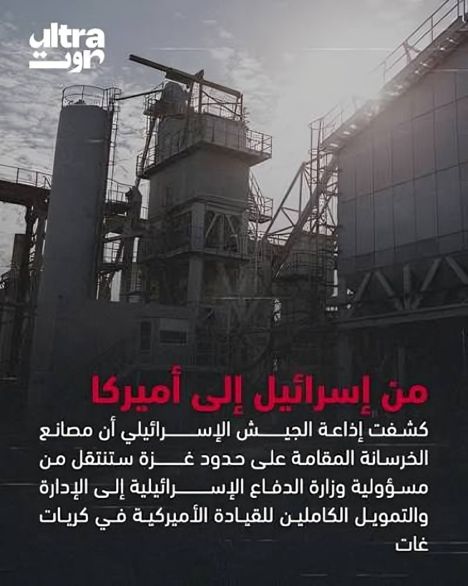 الولايات المتحدة تشرف على تشغيل مصانع الخرسانة مخصصة لسد أنفاق غزة.