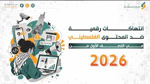 رصد 5395 انتهاكاً رقمياً استهدف المحتوى الفلسطيني خلال النصف الأول من عام 2026.